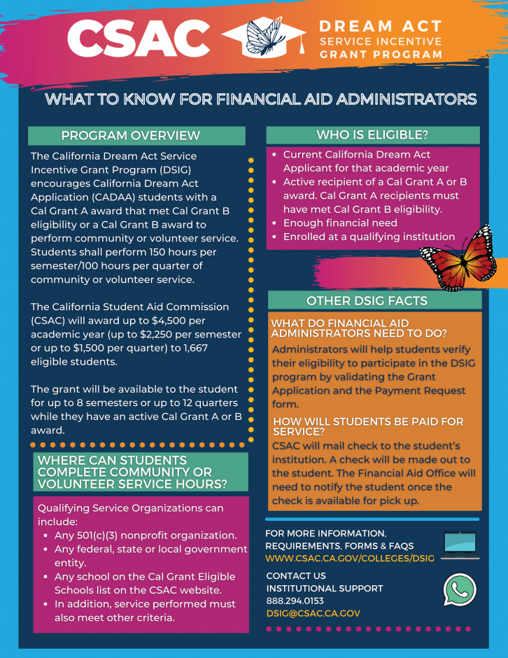 What to know for Financial Aid Administrators