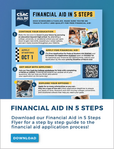 Financial Aid in 5 Steps
